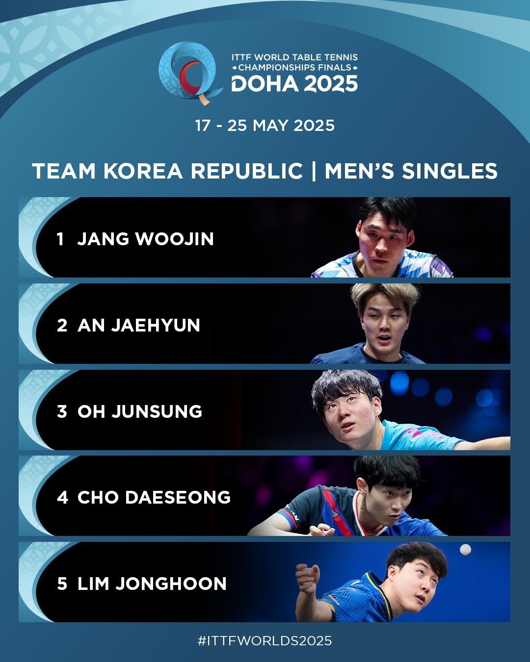 韩国选手再度夺冠，实力有增长